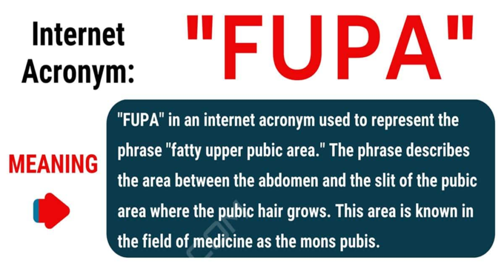 What Does FUPA Mean in Text?