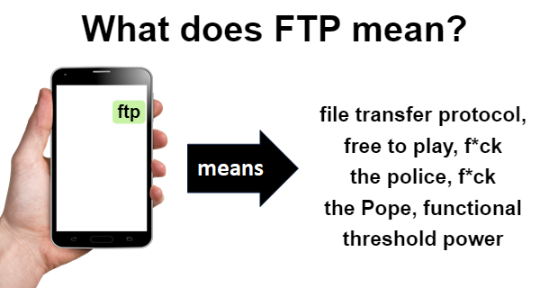 What Does FTP Mean in Text?